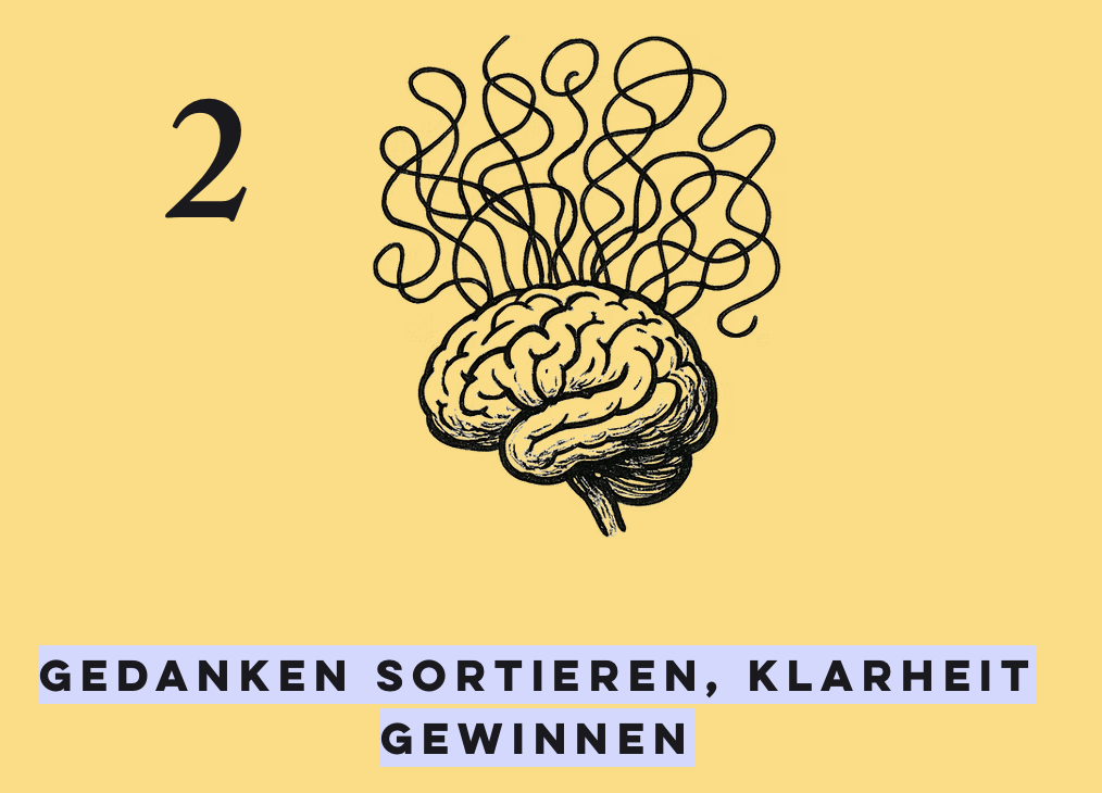 Barrierefreies Design für Apps